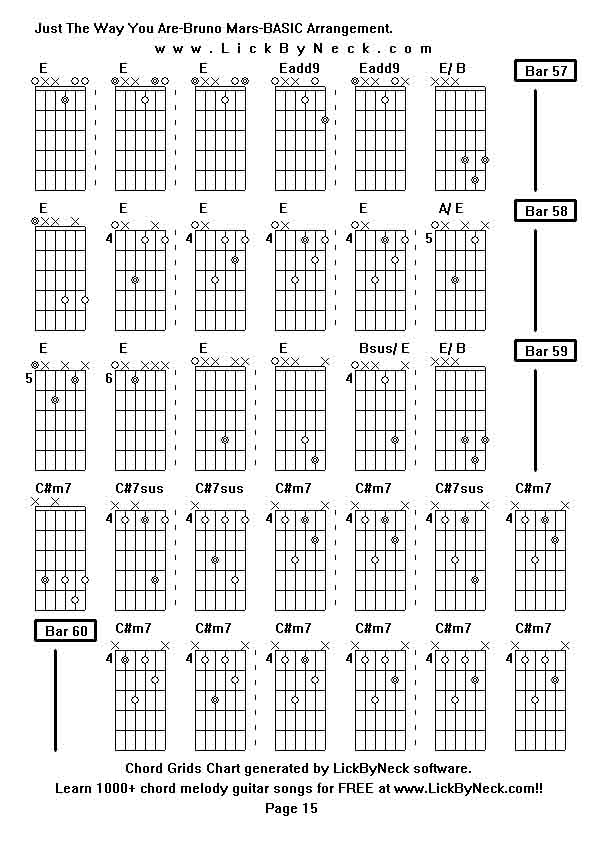 Chord Grids Chart of chord melody fingerstyle guitar song-Just The Way You Are-Bruno Mars-BASIC Arrangement,generated by LickByNeck software.